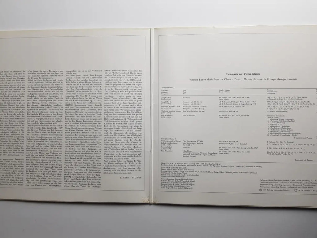 Ensemble Eduard Melkus – Tanzmusik Der Wiener Klassik