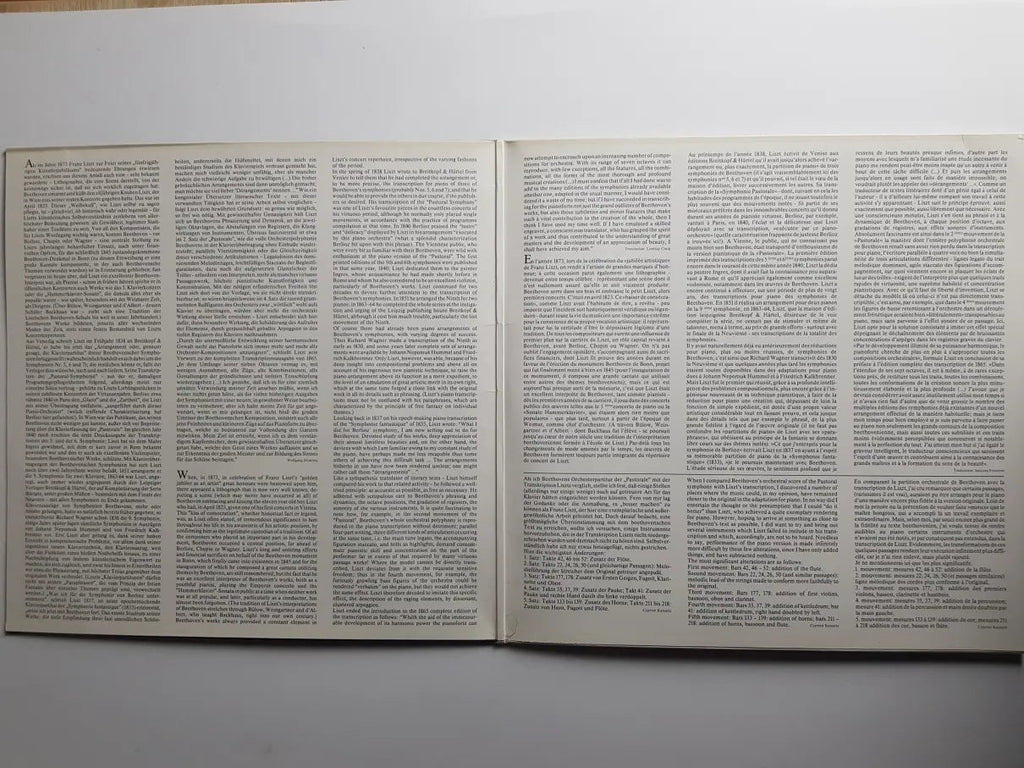 Beethoven / Liszt - Cyprien Katsaris – Symphonie Nr. 6 "Pastorale"