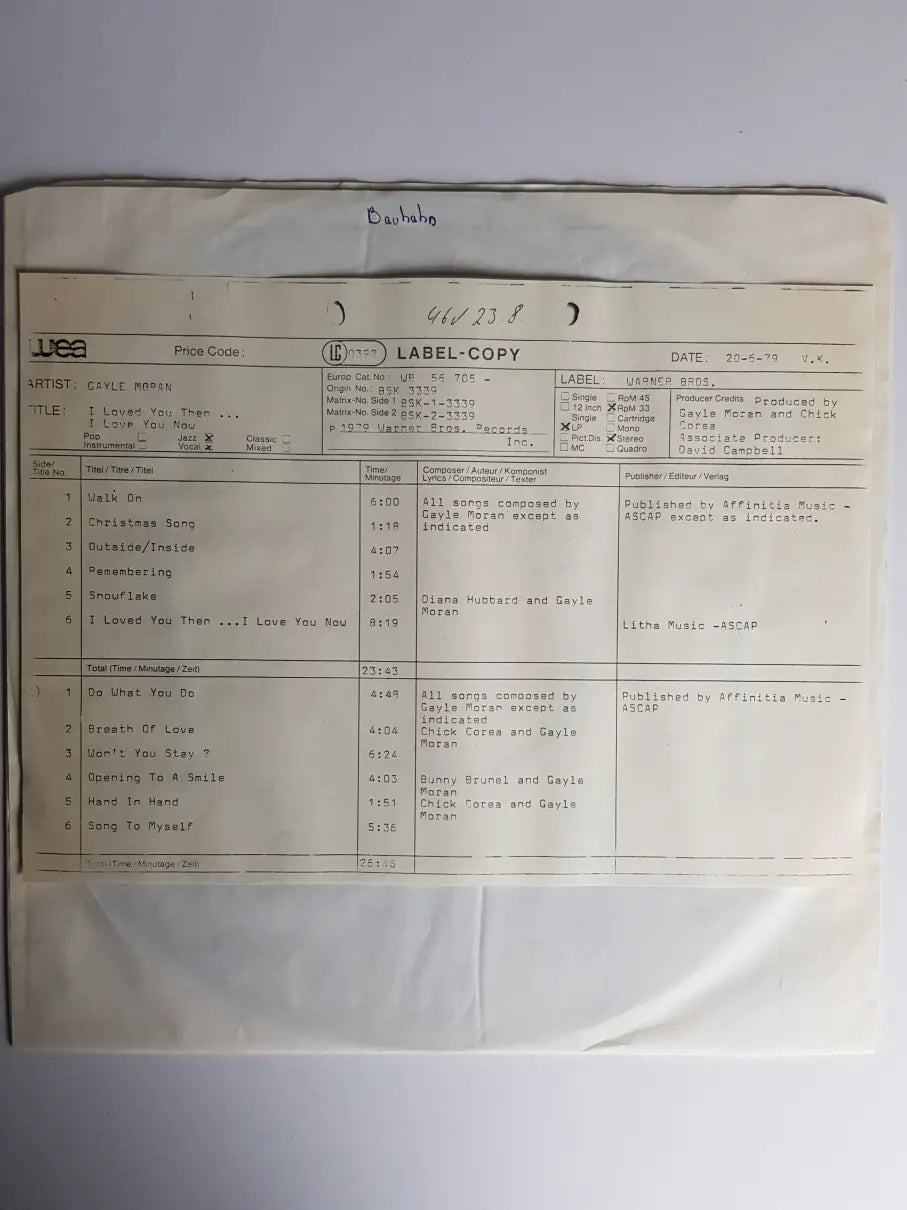 Gayle Moran – I Loved You Then...I Love You Now