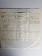 Gayle Moran – I Loved You Then...I Love You Now