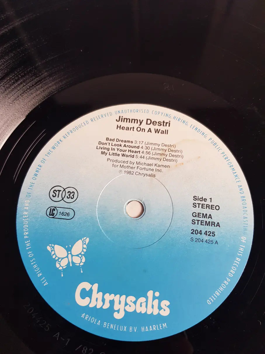 Jimmy Destri – Heart On A Wall