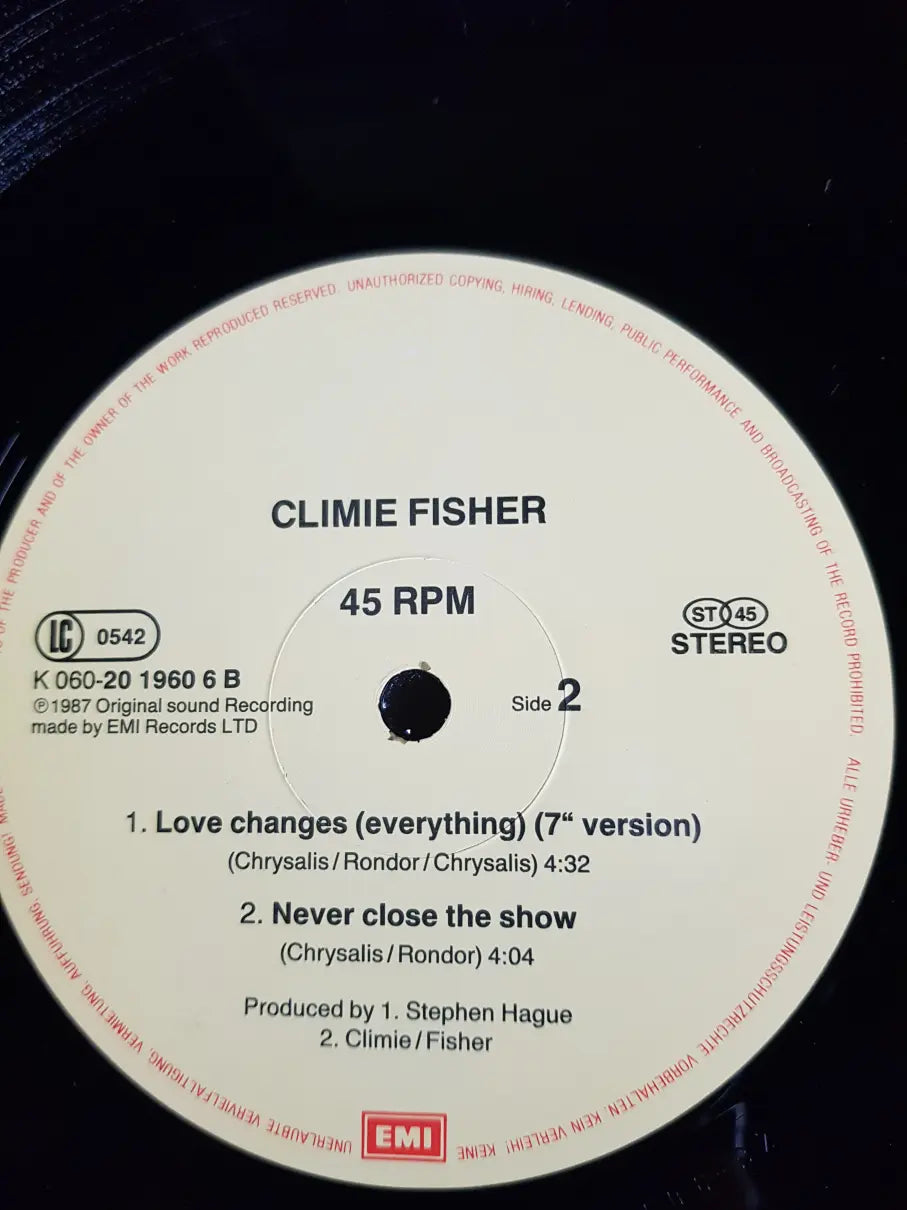 Climie Fisher – Love Changes (Everything)