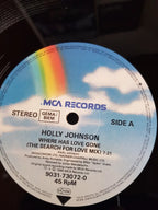 Holly Johnson – Where Has Love Gone?