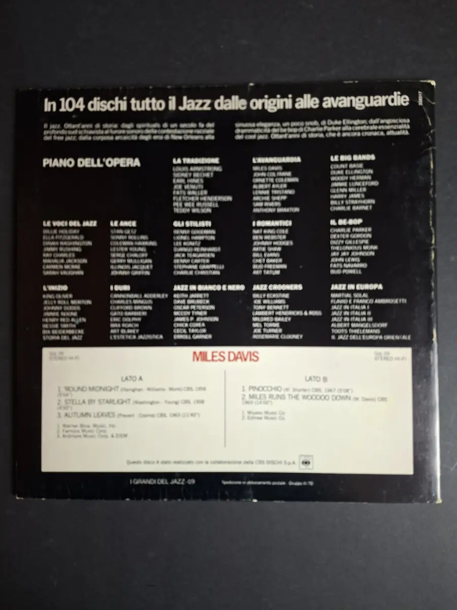 Miles Davis – Miles Davis