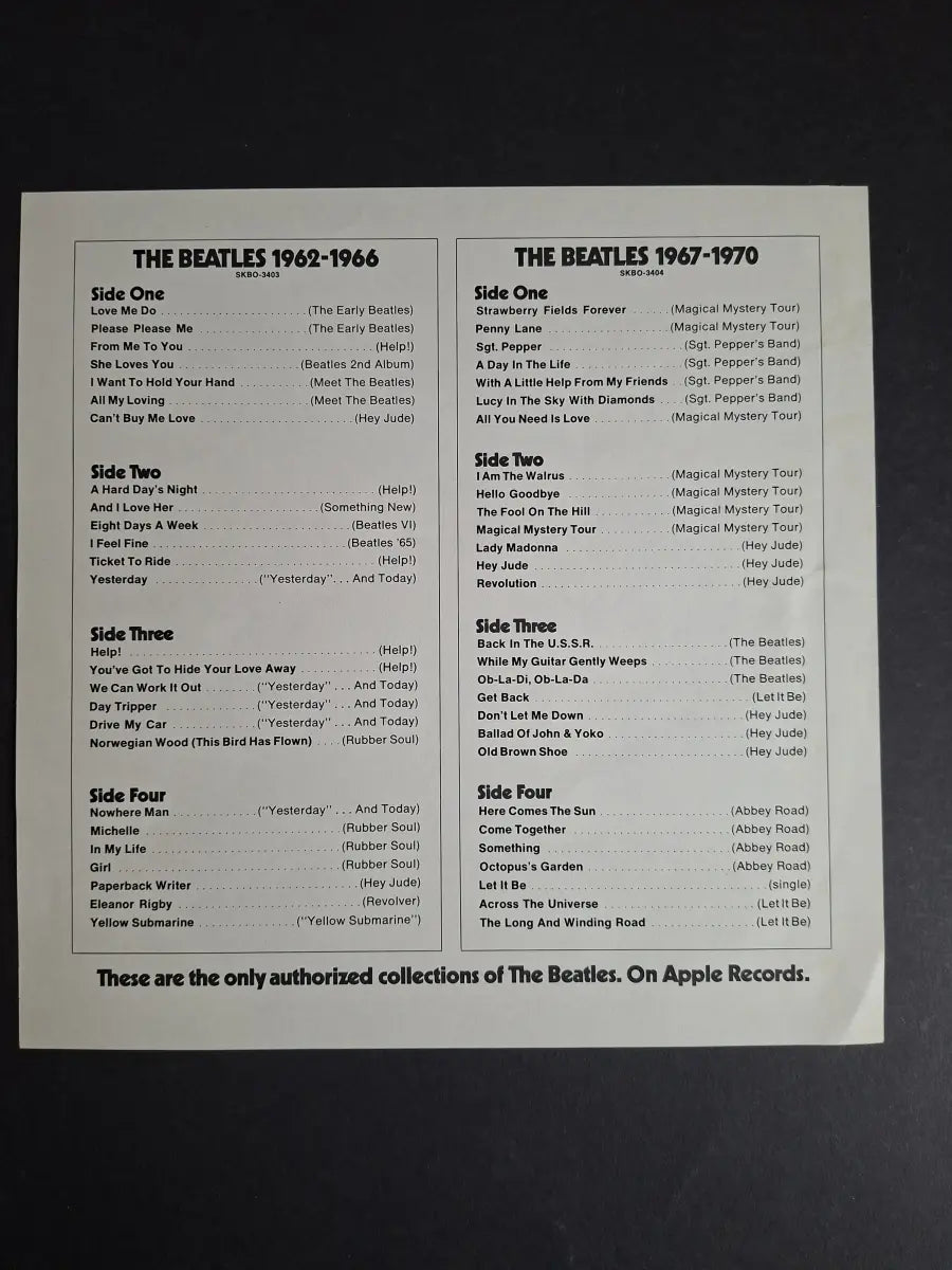 The Beatles – 1962-1966