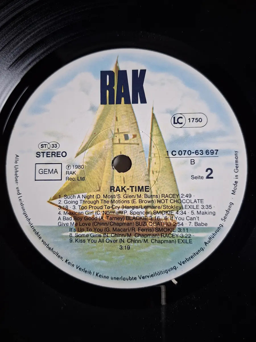 Sampler - RAK Time
