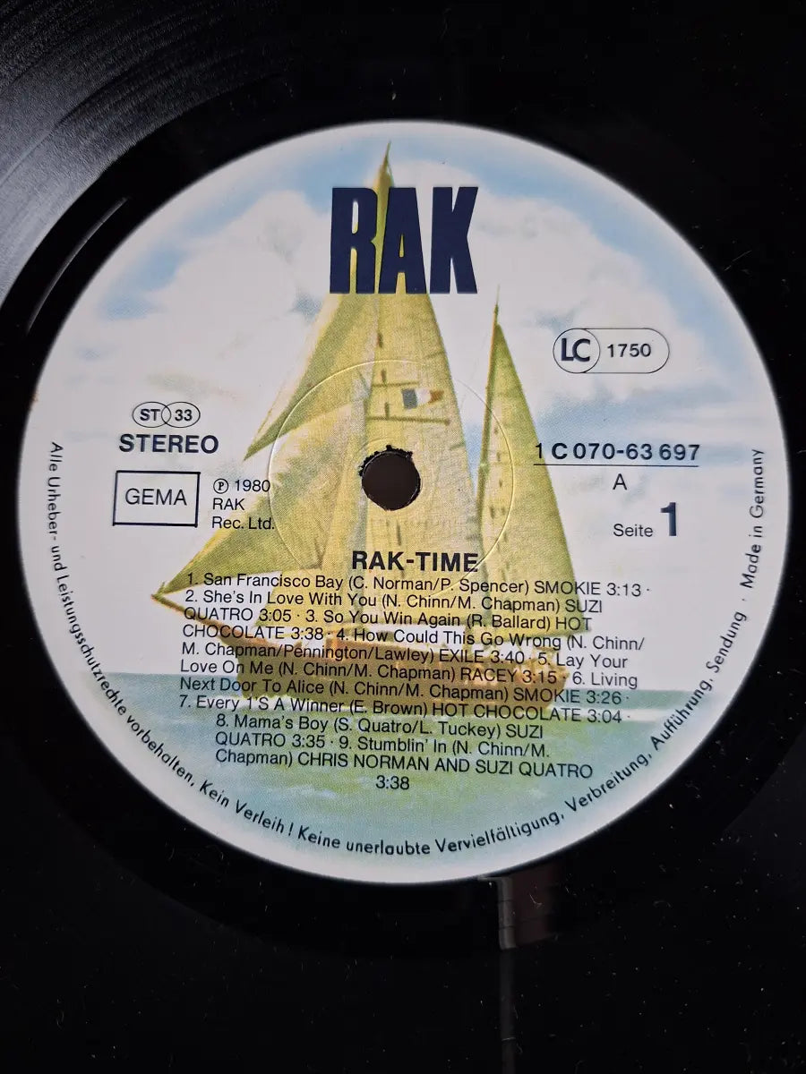 Sampler - RAK Time