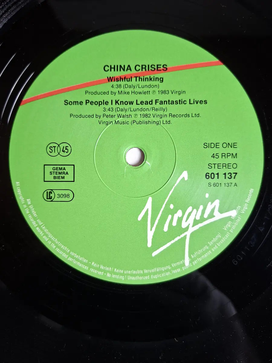 China Crisis – Wishful Thinking