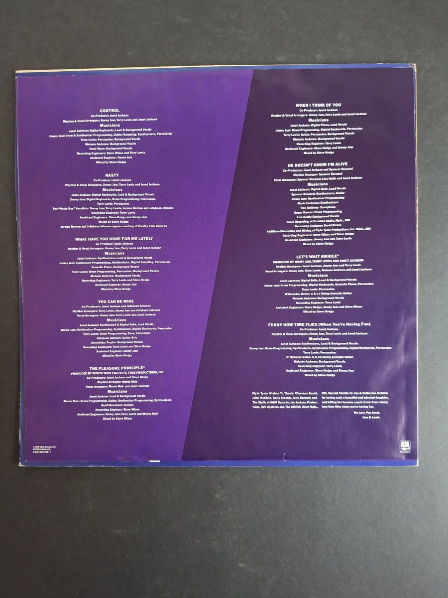 Janet Jackson – Control