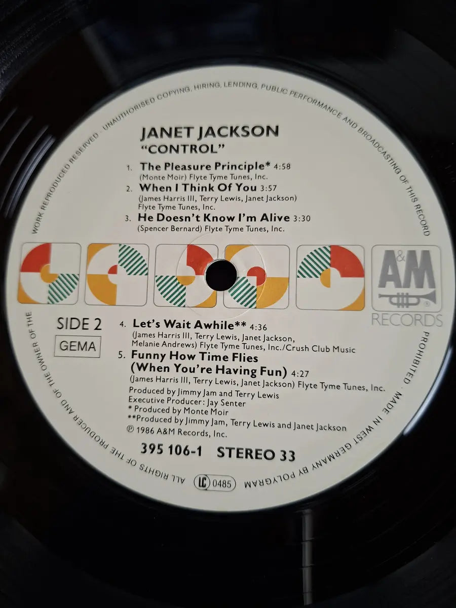 Janet Jackson – Control