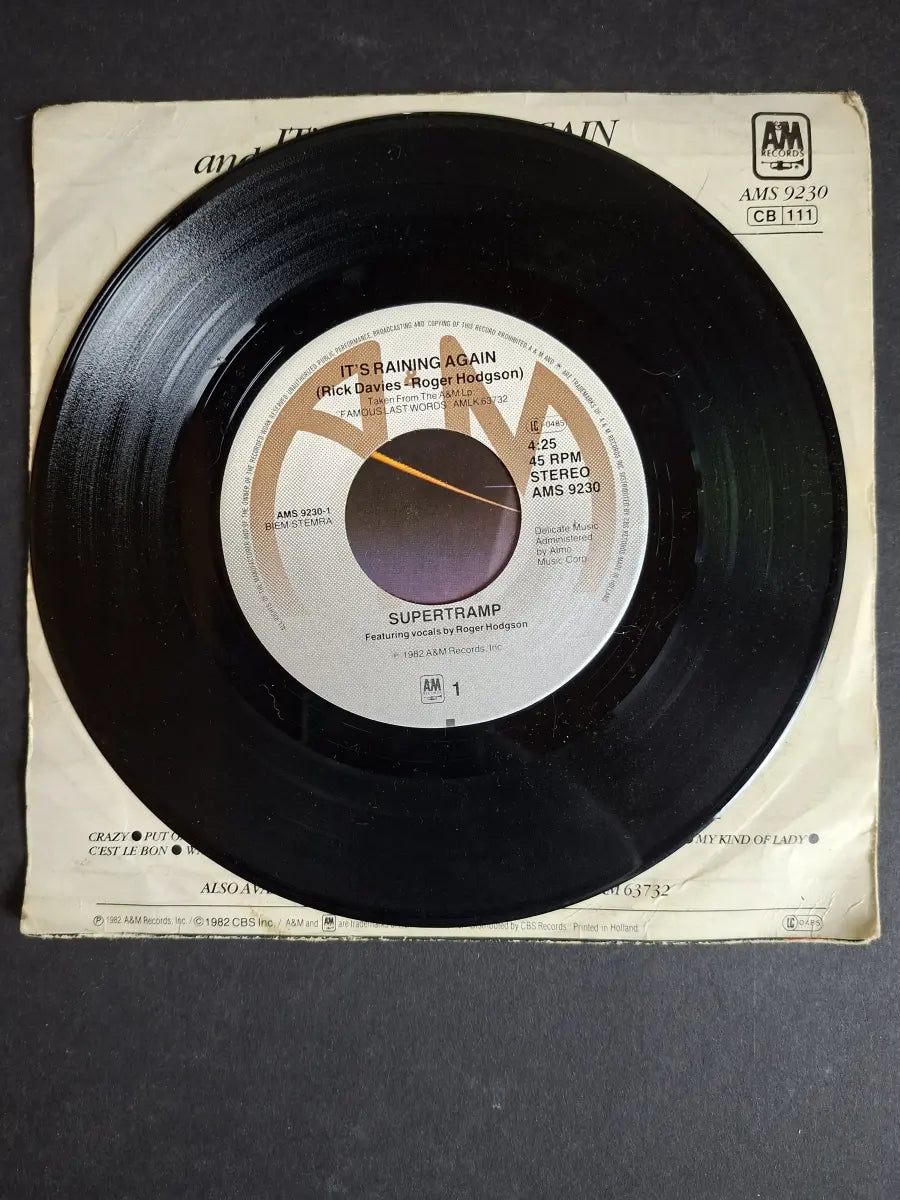 Supertramp – It's Raining Again