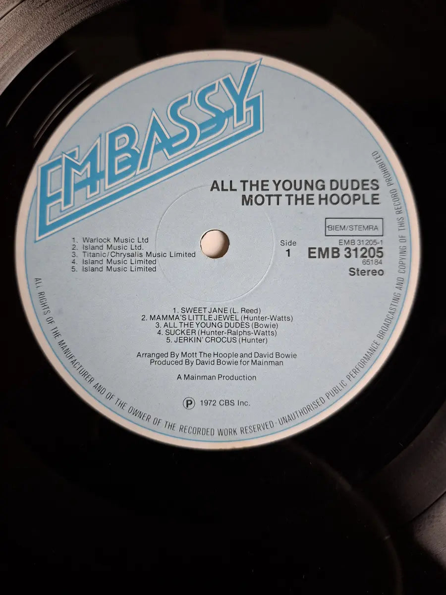 Mott The Hoople – All The Young Dudes