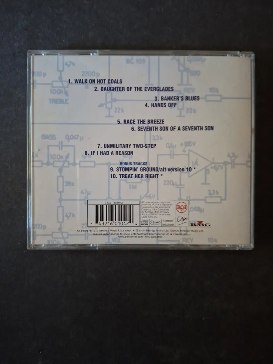 Rory Gallagher – Blueprint