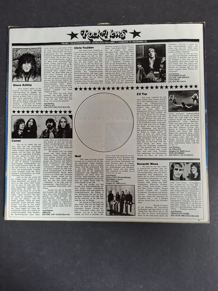The Moody Blues – This Is The Moody Blues