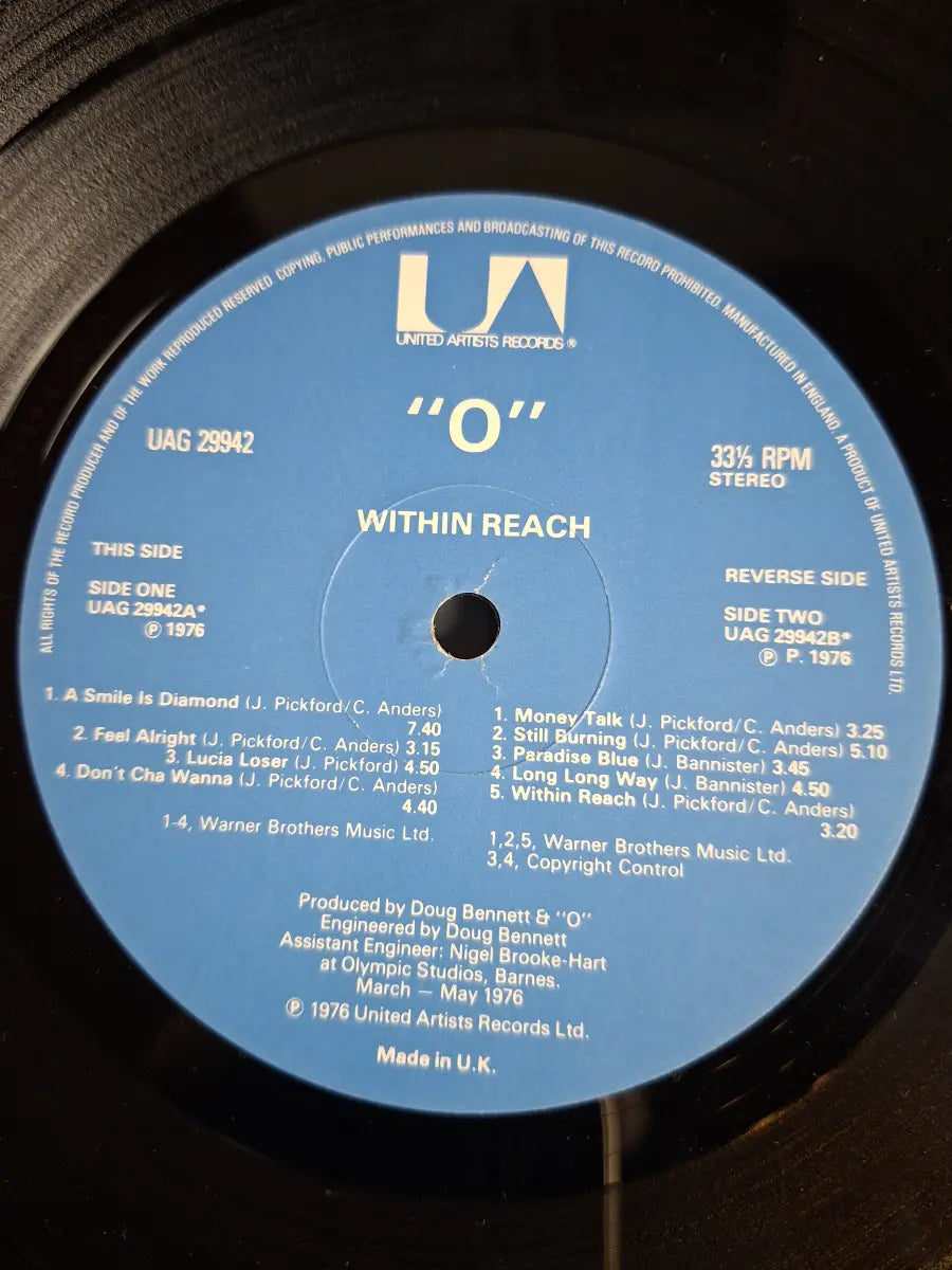 The O Band – Within Reach