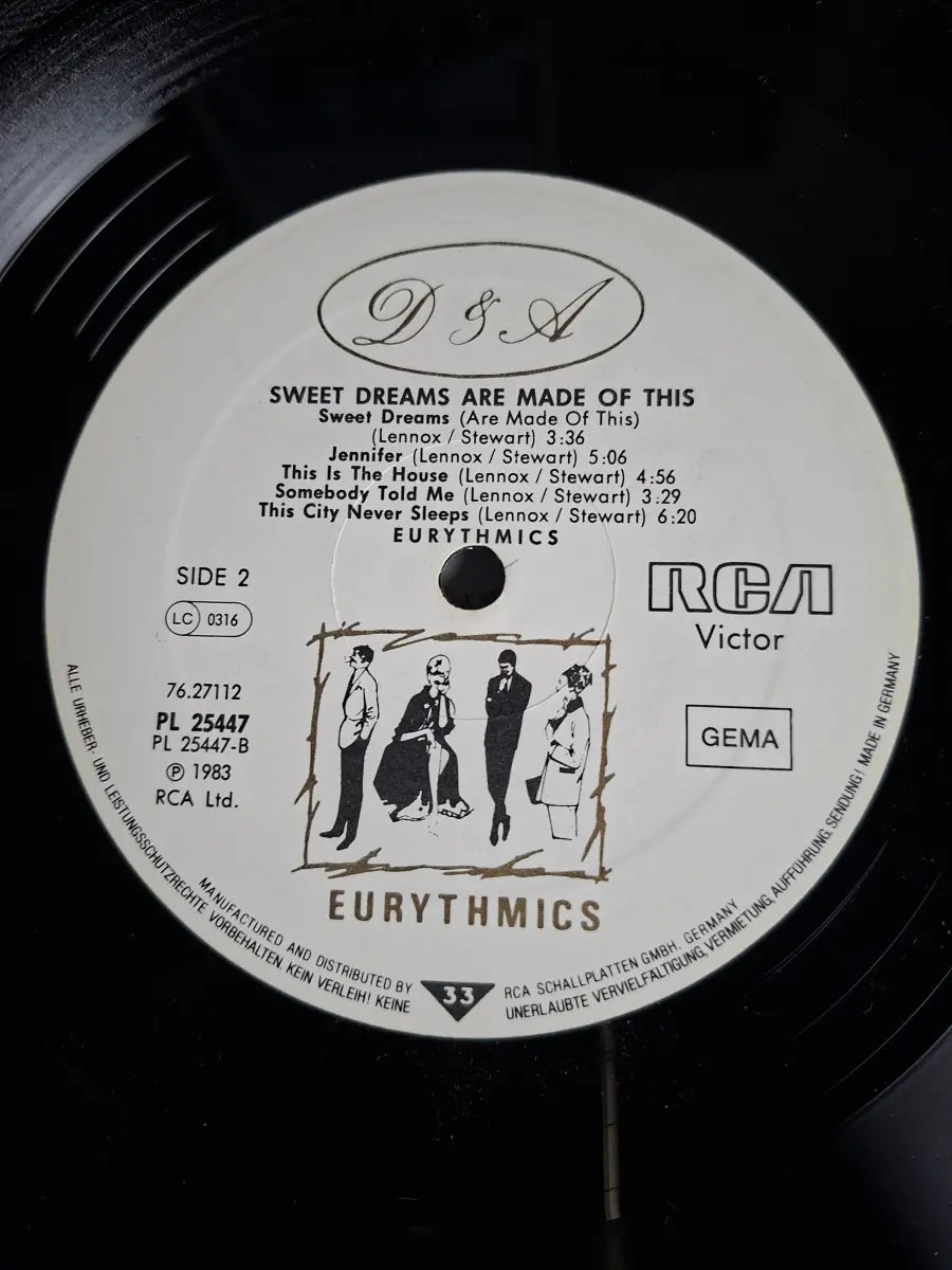 Eurythmics – Sweet Dreams Are Made Of This